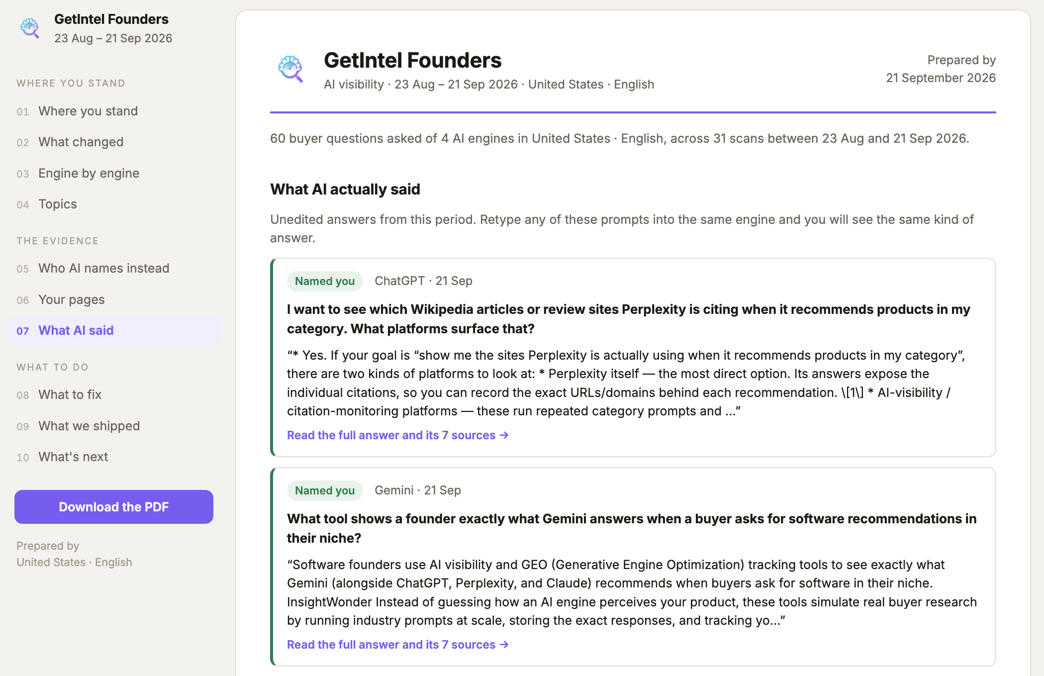 A shared report opened with no login: the section menu, and the What AI said section quoting unedited answers with a link to each one in full and its sources