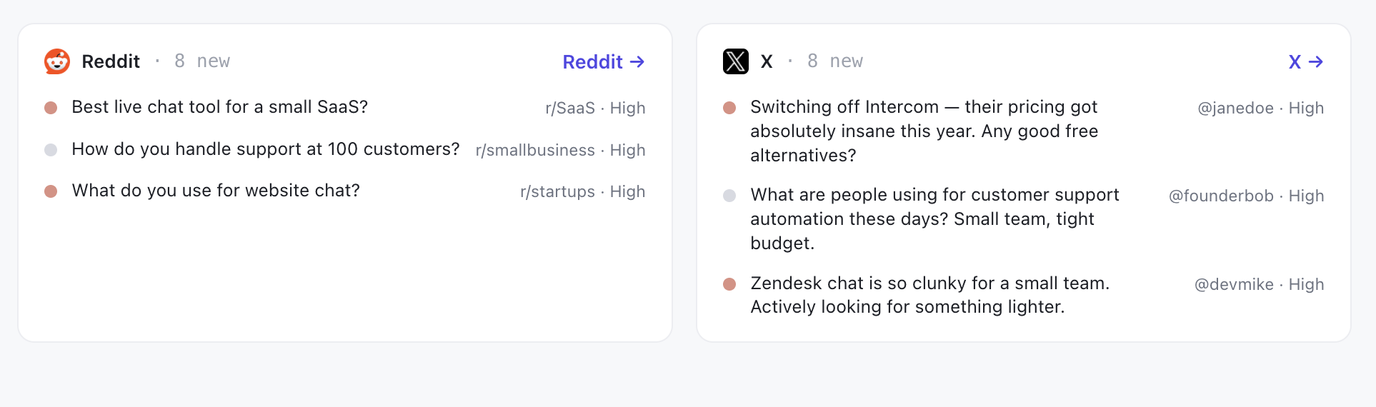 GetIntel Signals: Reddit and X threads in your category where you and competitors get mentioned