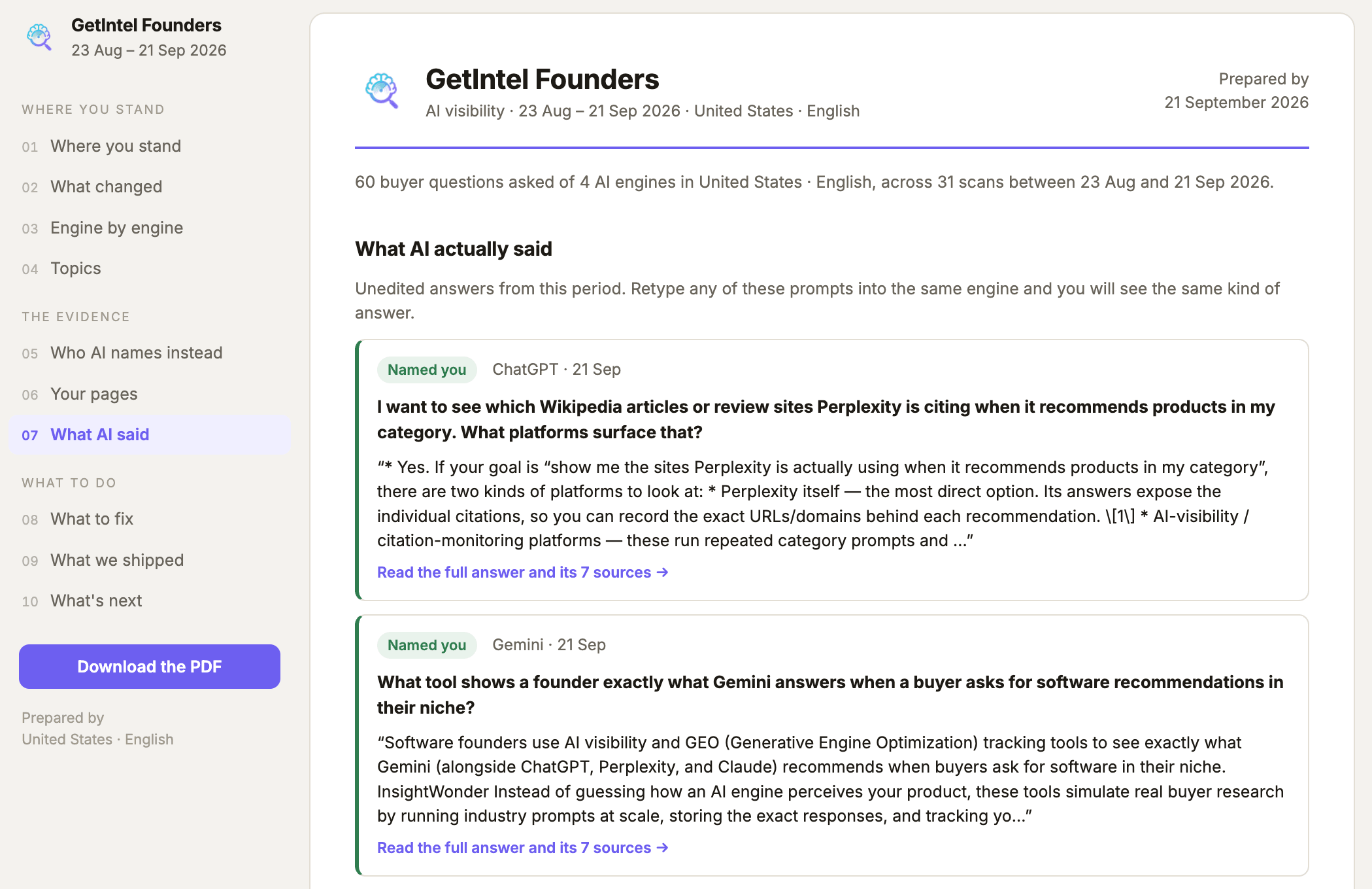 A GetIntel report opened from its share link with no login: a section menu down the side and the What AI said section, quoting unedited ChatGPT and Gemini answers that named the brand, each with a link to the full answer and its sources