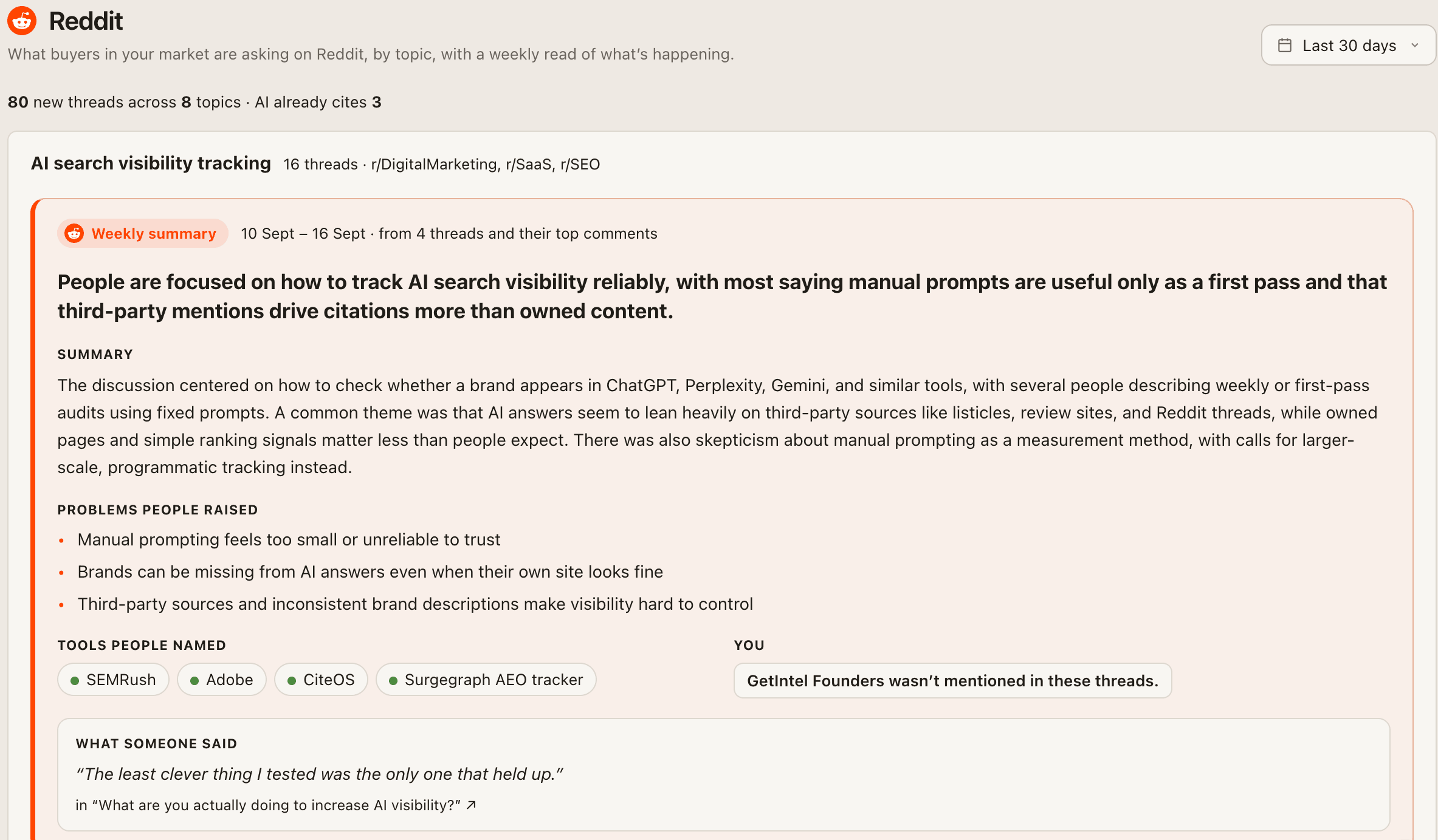 GetIntel Reddit monitoring: a weekly conclusion for one topic, with the problems buyers raised, the tools they named, and whether your brand was mentioned